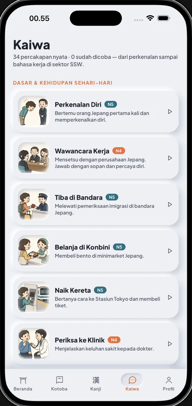 Daftar percakapan Ganbatte! Nihongo