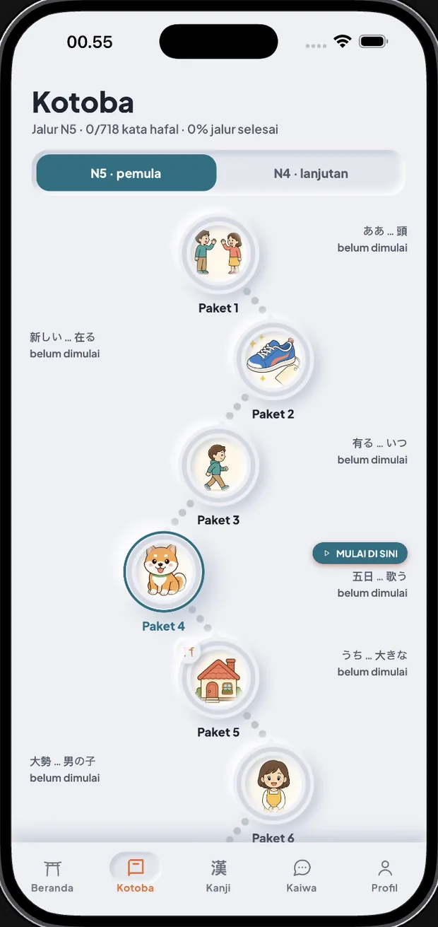 Jalur kosakata Ganbatte! Nihongo